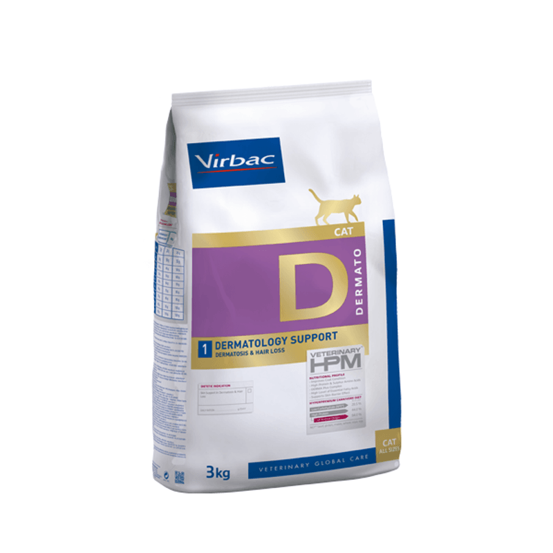CAT D1 - DERMATOLOGY SUPPORT tilbud dato 10.26